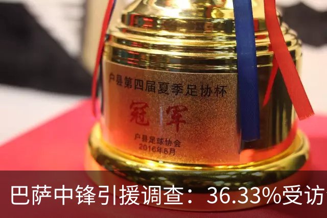 巴萨中锋引援调查：36.33%受访会员选择小蜘蛛，30%若昂·佩德罗